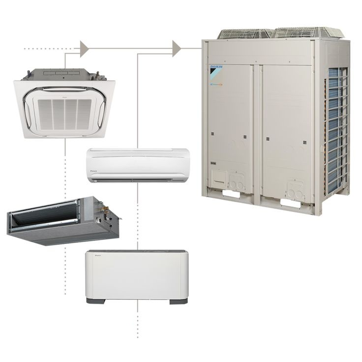 AC Product Image
